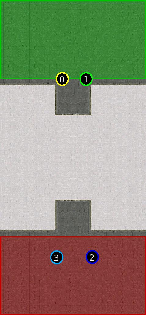 sat pic of Techno Lands Final v4.5